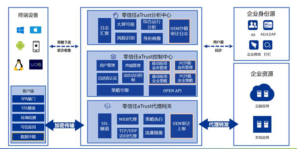 &#20048;&#40060;